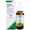 ADEL 31 - Periods Regulating