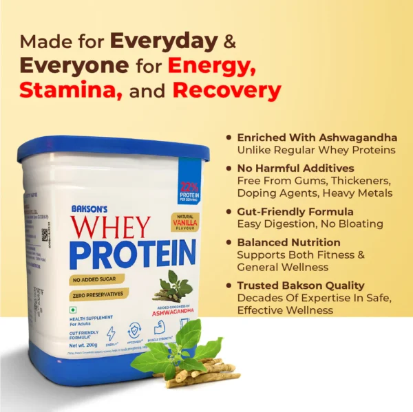 WHEY PROTEIN - 200 GMS